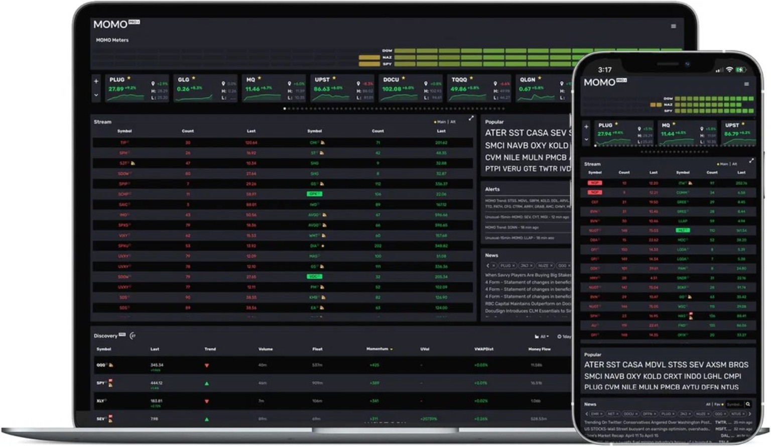 MOMO Pro market dashboard shown on a laptop and smartphone